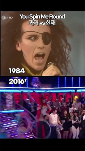 Dead or Alive Pete Burns THEN vs NOW #peteburns #deadoralive #shorts