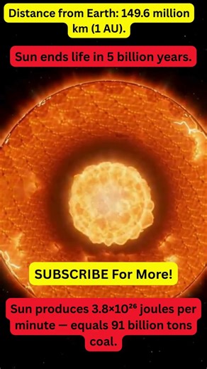 The SUN Will Explode! 😱😨 #space #sun #earth
