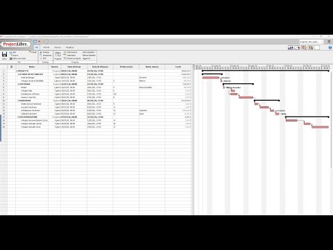 ProjectLibre Lezione 2