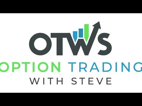 Best Options I'd Trade RIght now