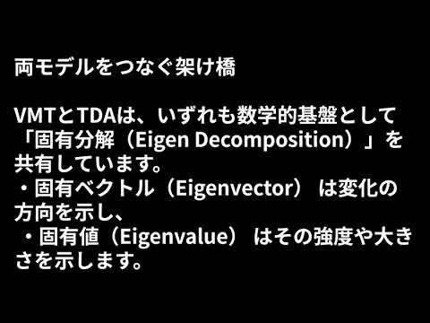 【ChatGerry】VMTとTDAのつながりを理解する： 物理学と幾何学が同じ生物医学の物語を語る理由 （No.1410, VMT #738, TDA #021, 2025年10月29日）