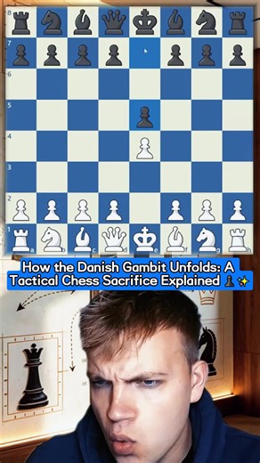 Danish Gambit Chess Opening: How to Sacrifice Pawns for a Strong Attack