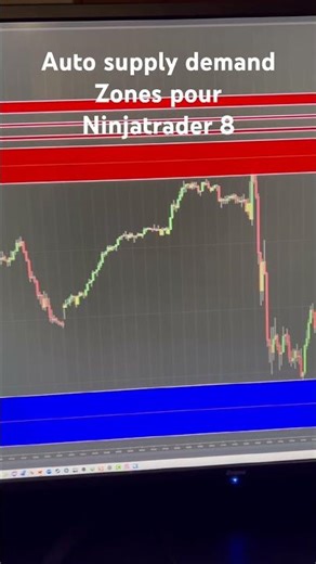 Auto Supply & Demand Zones sur NinjaTrader 8 🔥