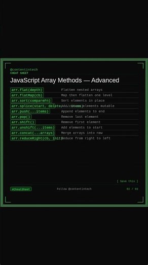 Tired of forgetting array tricks?