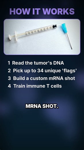 A Cancer Vaccine Made From Your Own Tumor? What's Real