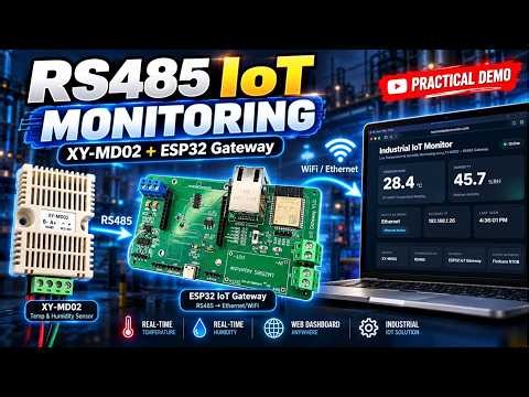 ESP32 Industrial IoT Monitoring System | RS485 Sensor + Ethernet & WiFi Web Dashboard