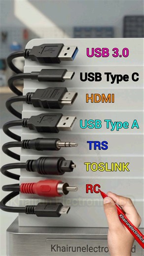 ​Know Your Cables: USB 3.0, Type-C, HDMI, TRS, TOSLINK, RCA, Micro USB
