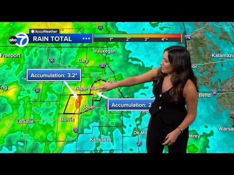 ABC7 AccuWeather Forecast Chicago: Saturday, August 1, 2026 [8AM UPDATE]