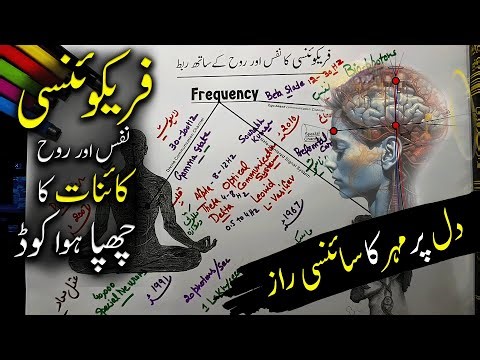 Frequency Nafs Rooh Aur Kainat Ka Secret Algorithm | اردو | हिन्दी