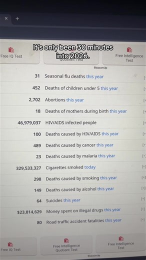 That’s so sad #rip #worldometers #fyp #2036 #foryou | worldometer