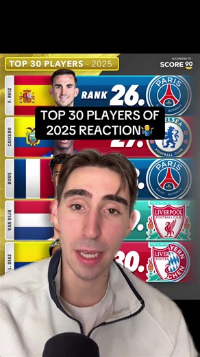 Top 30 Football Players of 2025: Rankings and Reactions