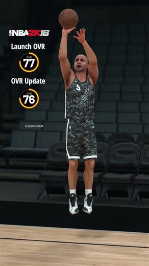 Tony Parker's NBA 2K Evolution Through The Years NBA 2K2 - NBA 2K26 #nba #nba2k #2kbroham @spurs