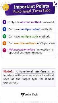 What is functional Interface in Java? | Tpoint Tech | #tpointtech #java