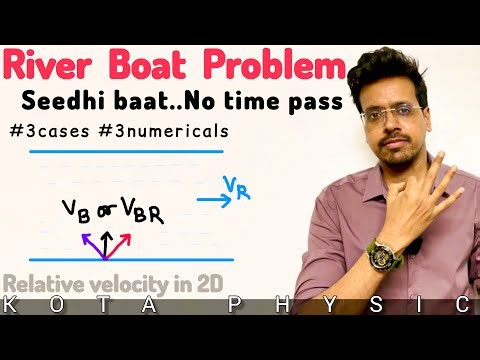 River Boat problem | River man problem | Relative velocity in 2D | Motion in Plane | JEE NEET 
