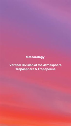Understanding the Troposphere and Atmosphere Layers