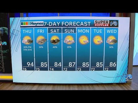 WAVY Weather Night Update | Aug. 19, 2026