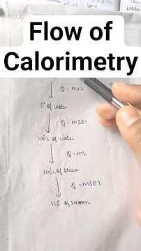 ice to steam flow calorimetry #education #chemistry #exam #trendingshorts #viralvedio