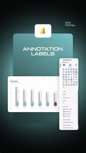 Add Annotation Labels in Power BI