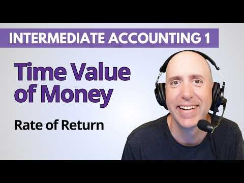 IFA8 – Calculating the Rate of Return – Time Value of Money