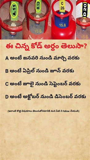 Hidden Meaning of LPG Cylinder Codes Gas Cylinder Secret Explained