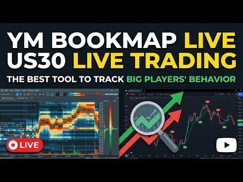 YM Bookmap Live | US30 Live Trading | Dow Jones/DJIA Futures | Liquidity | Heatmap | Live Trading