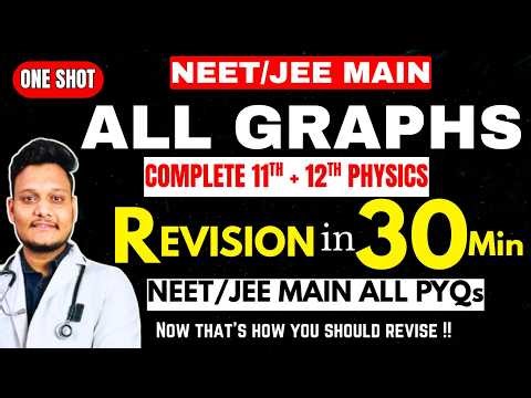 PHYSICS COMPLETE GRAPHS (NCERT + PYQs) in 30 Minute || NEET All Graphs at ONE Place ✅| #NEET #GRAPHS