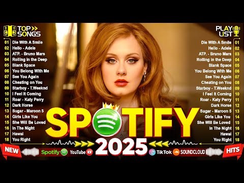Adele, Dua Lipa, Ed Sheeran, Rihanna, Selena Gomez, Bruno Mars, Maroon 5, Zayn - Billboard Hot 100