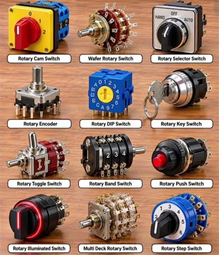 Types of Rotary Switches Explained: Cam, Selector, Encoder & More#Electronics #ElectricalEngineer