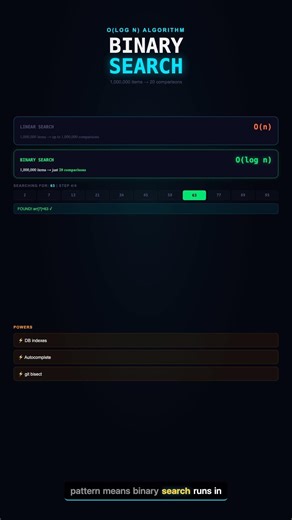 Binary Search: Find Anything in O(log n)