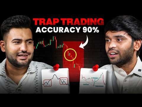Trap Trading Setup That Works Long Term in F&O