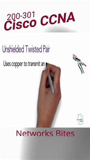 1.3a Cisco CCNA 200-301 | Network Fundamentals | Cabling types