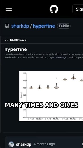 Hyperfine: Fast CLI Benchmarking Tool