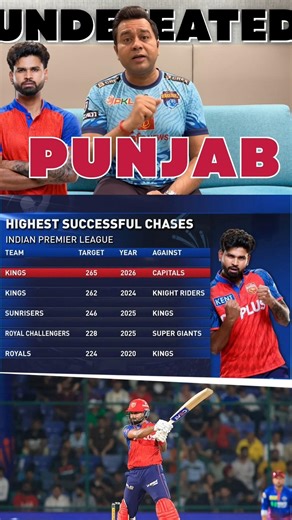 Introducing the "CrickoWear Pro Band," a revolutionary next-generation smart wearable🎉