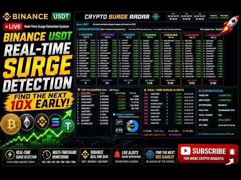 🔴 Binance Real-Time Coin Surge Detection/CRYPTO SURGE RADAR/TOP10 COIN/USDT ALL COIN LIVE/1080P