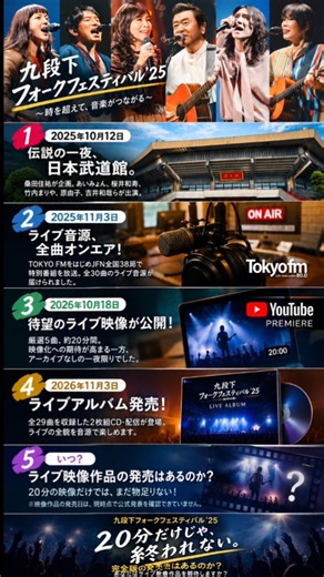 九段下フォークフェスティバル 映像作品化の機運高まる
