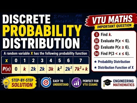 Discrete Probability Distribution | Find k, Probabilities & Distribution Function | VTU Maths