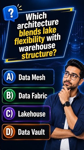 AI & Big Data Architecture MCQs # 22 | Data Lakehouse Architecture Explained