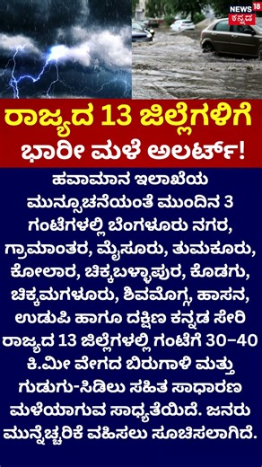Rain Alert | ಭಾರೀ ಮಳೆ ಅಲರ್ಟ್!