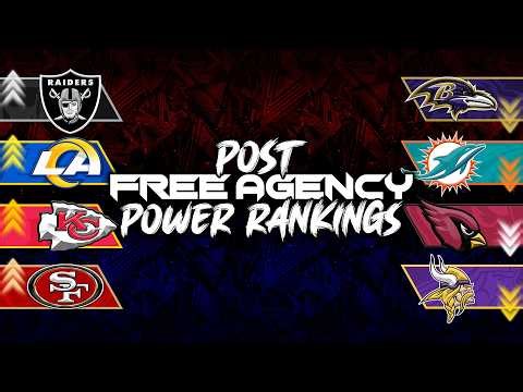 Post Free Agency NFL Power Rankings