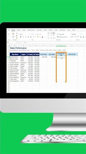 No More Memorizing Excel Formulas!