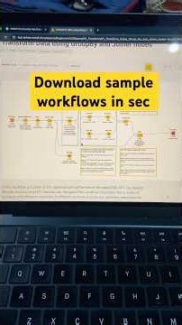 Download & Practise knime sample workflows by using simple steps #knime #etl #quicktips