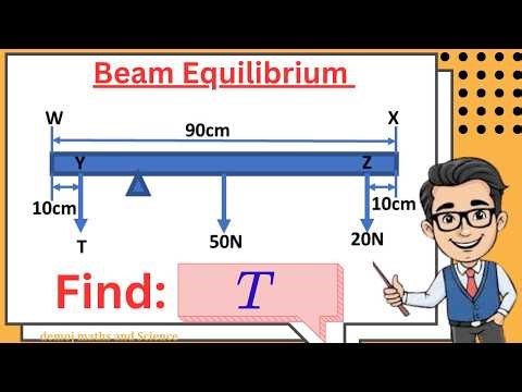Moments and Equilibrium Made Simple | Solve Any Beam Question Fast