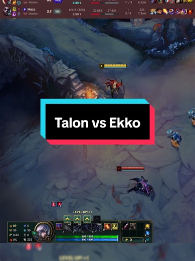 Talon vs Ekko (Saken) #talonlol #leagueoflegends #leaguetiktok #challenger #highlights
