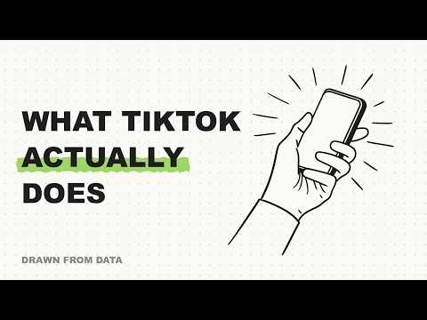 What TikTok actually does