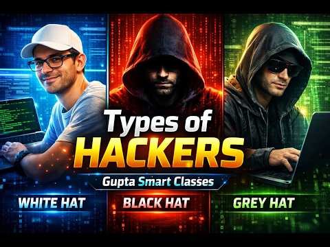 Types of Hackers Explained | White Hat vs Black Hat vs Grey Hat | Cyber Security