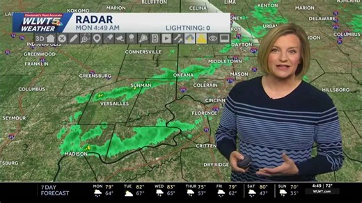 Cincinnati's rain chances and 7-day forecast