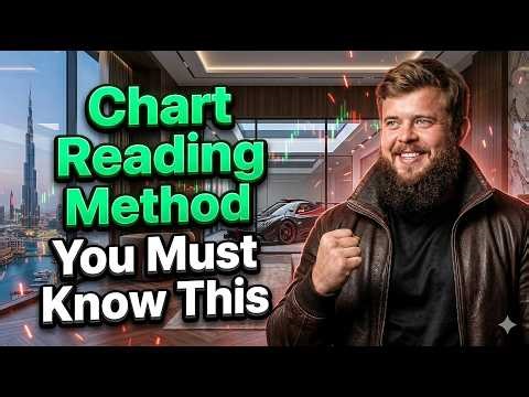 USING SUPERTREND AND WILLIAMS ! Binary Options Education ! Chart Reading Method