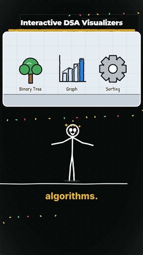 Master Data Structures & Algorithms Visually 💻