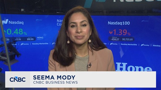 CNBC Markets Now: October 8, 2026