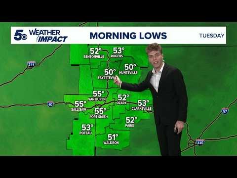 Latest Weather | Clear skies with warm days, cooler nights through the week